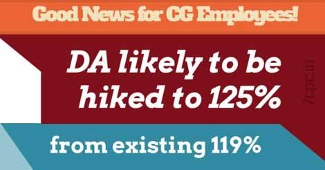 expected-da-hike-12-percent-cg-employees