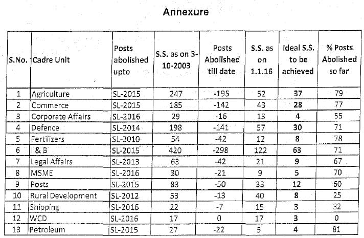 abolition-grade-JSA