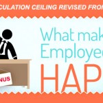 Bonus-calculation-ceiling-revised-from-April-2014