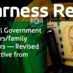 Grant of Dearness Relief to Central Government pensioners