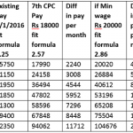 fitment-table-OROP