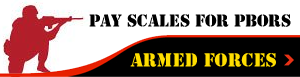 Pay-Scales-PBORs-Armed-Forces