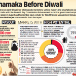 pay-commission-diwali