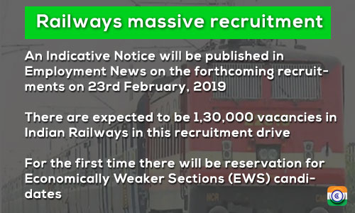 Railway_jobs_2019