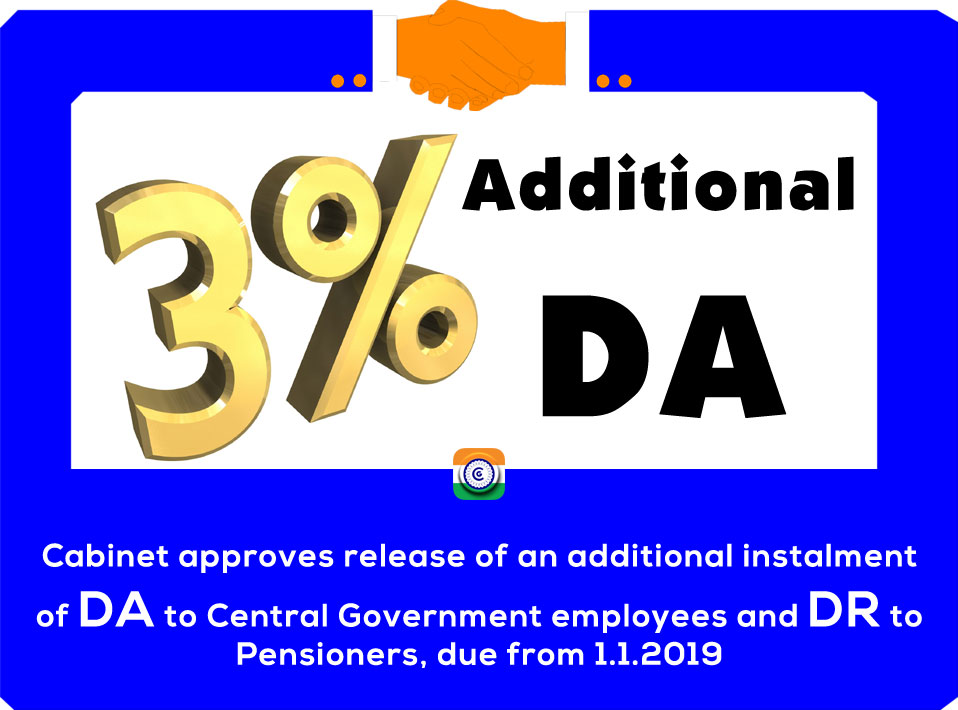 additional-DA-3percent-Central-Government-Employees-DR-Pensioners