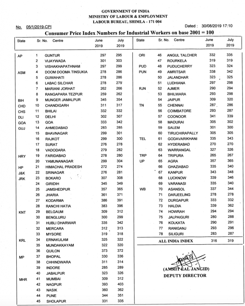 AICPIN-for-the-month-of-july-2019