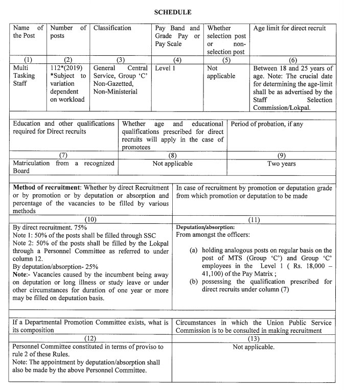 pay-scale-dopt-orders-2019