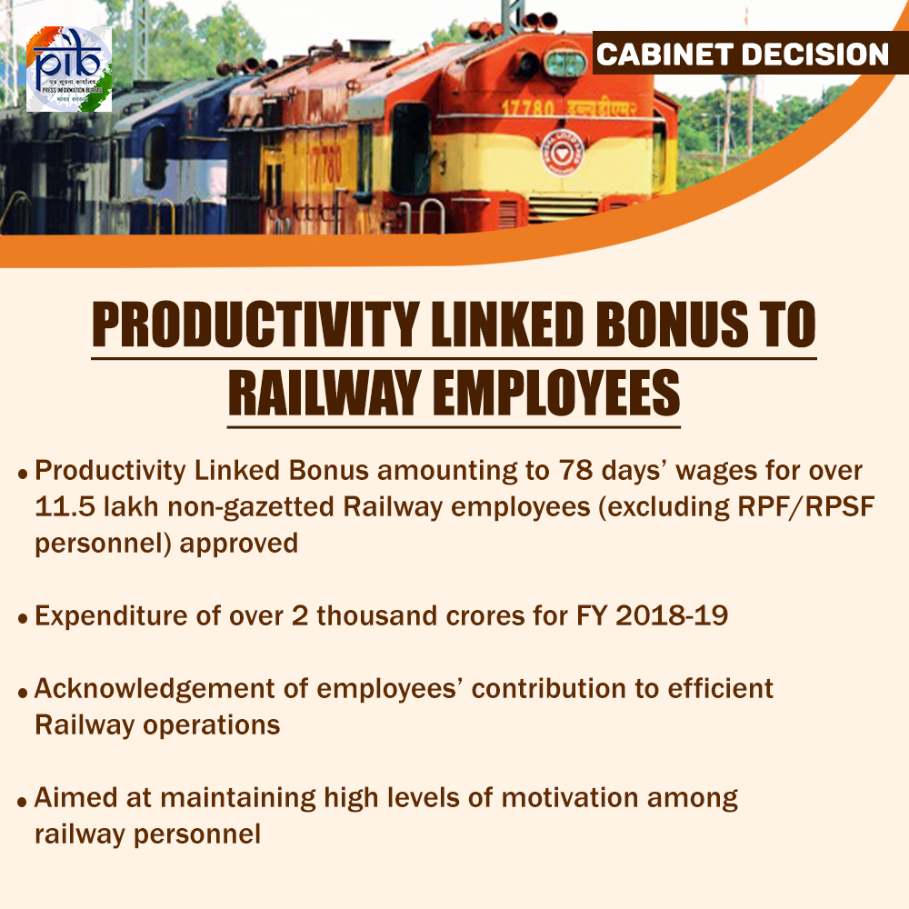 railway-productivity-linked-bonus-2019