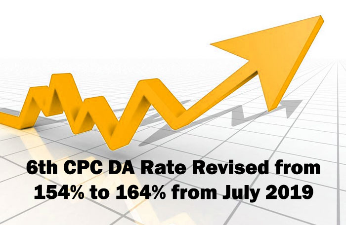 6th CPC DA Rate Revised from
 July 2019 Central Government Employees