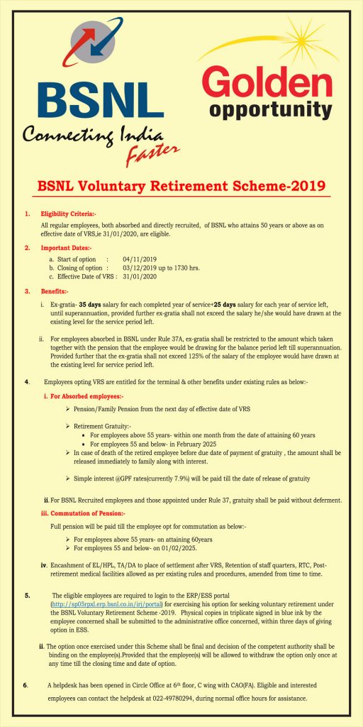 BSNL VRS Scheme 2019