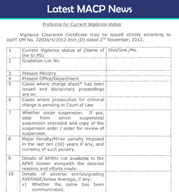 Latest MACP News - Grant of financial up gradations under Modified Assured Career Progression Scheme