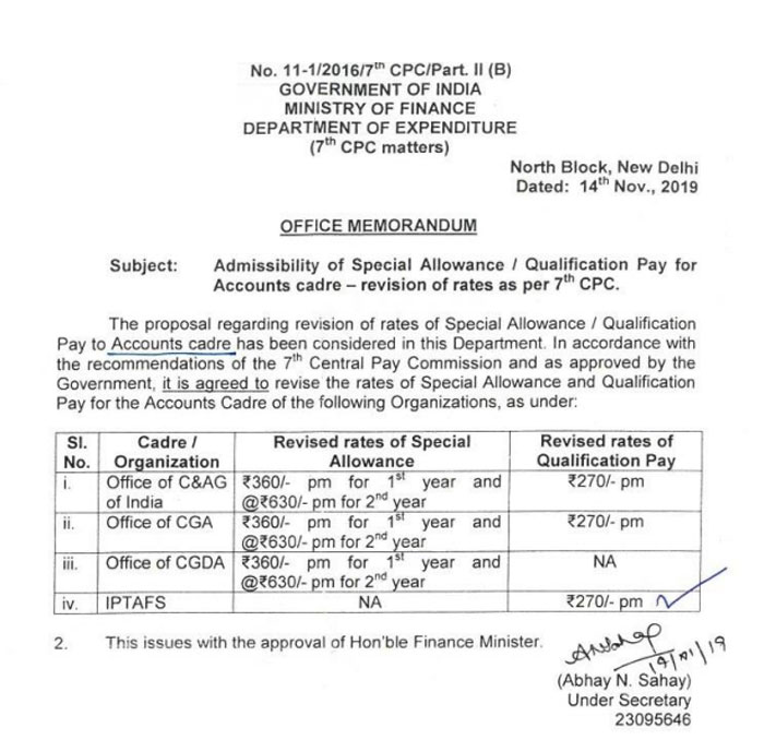 7th CPC Special Allowance for Accounts cadre