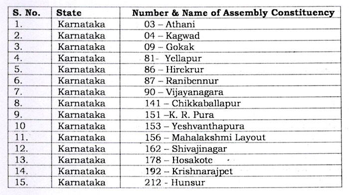 Karnataka Bye Elections 2019 Election Paid Holiday 2019