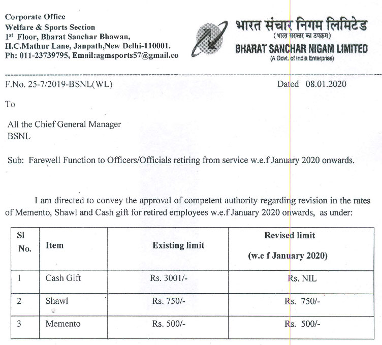 BSNL-Latest-News-2020-retired-BSNL-employees