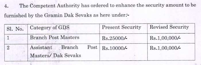 GDS - Revised cash conveyance limits for Gramin Dak Sevaks