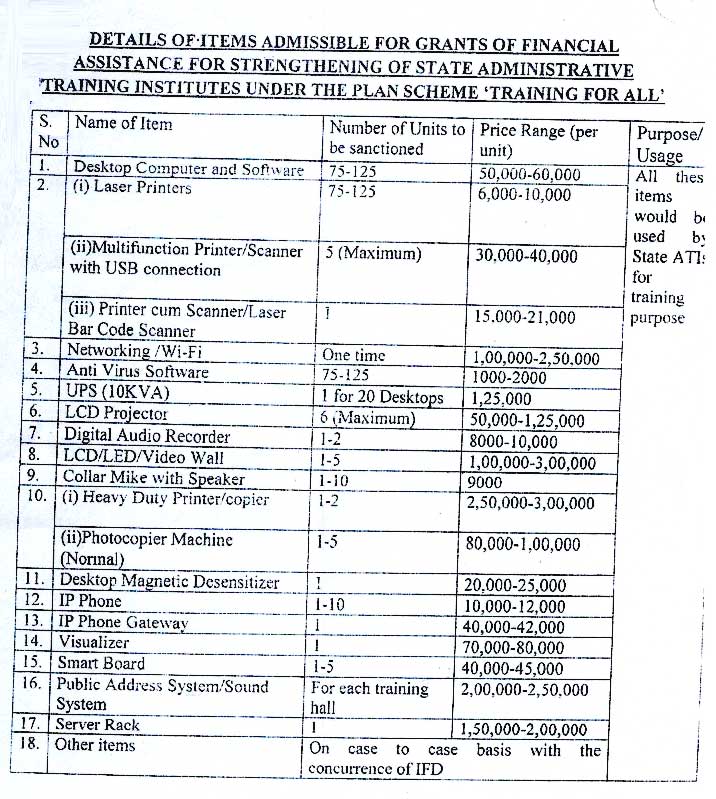 Proposal for implementation of various training programmes under the Training For All Scheme