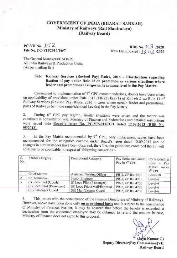 7th CPC Pay Fixation on Promotion under Rule 13 - Railway Services Revised Pay Rules, 2016