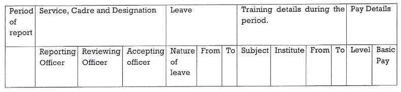 CGDA - Completion of APARs in SPARROW