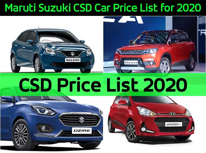 Maruti Suzuki CSD Car Price List for 2020 - CSD Price List 2020