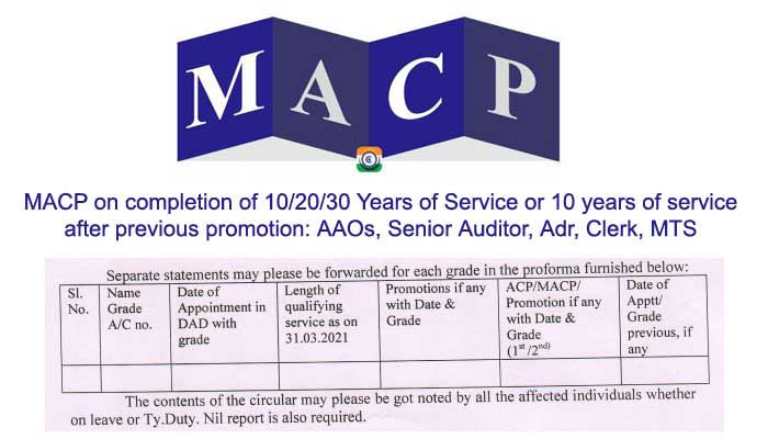 MACP on completion of 10 years of service after previous promotion PCDA