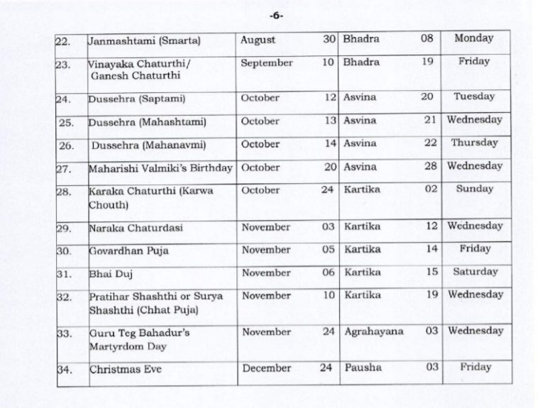 holidays-for-central-government-employees-during-2021-dopt