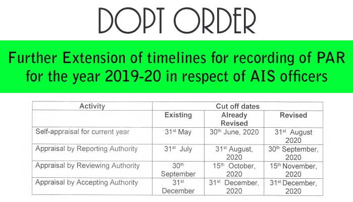 Extension-timelines-recording-PAR-2019-20-AIS-officers-DoPT-2020