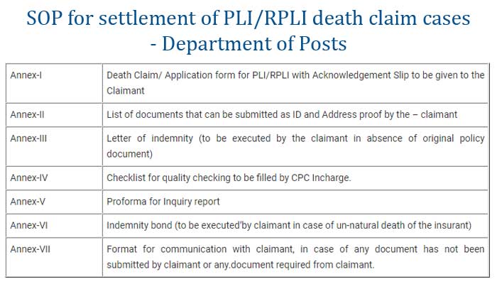 settlement of PLI RPLI death claim cases - DoP