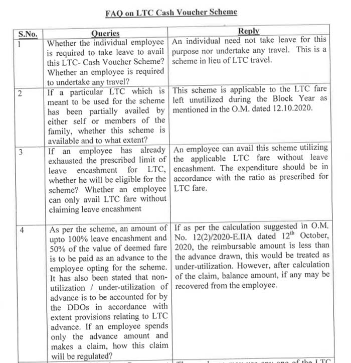 FAQ on LTC Cash Voucher Scheme - Central Government Employees