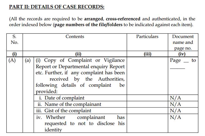 IAS Officers under Single Window System DoPT