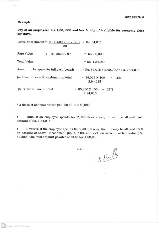 LTC fare for Central Government Employees