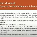 Special festival advance scheme