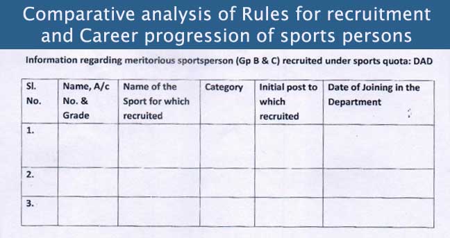 recruited under sports quota