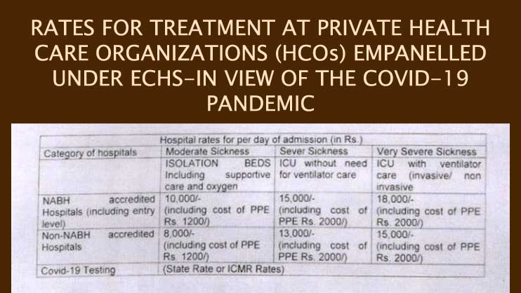 package rates for Covid related treatment