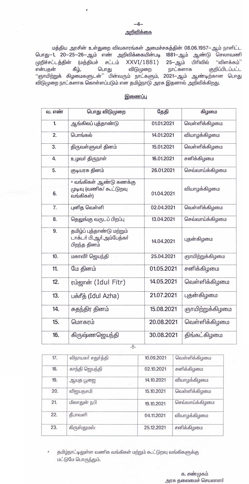 Pongal 2021 Tamil Nadu Government Holiday