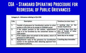 CGA - Standard Operating Procedure for Redressal of Public Grievances