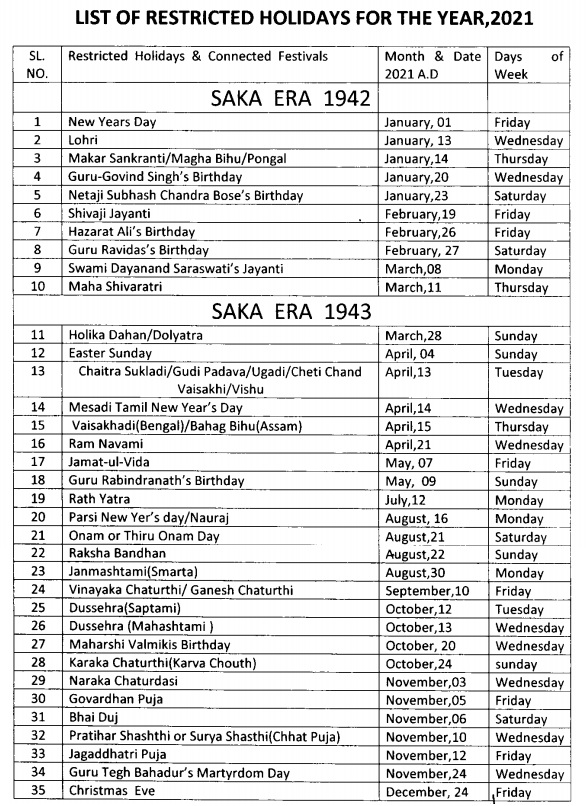 CGEWCC Restricted holiday List 2021 for CG Offices Kolkata