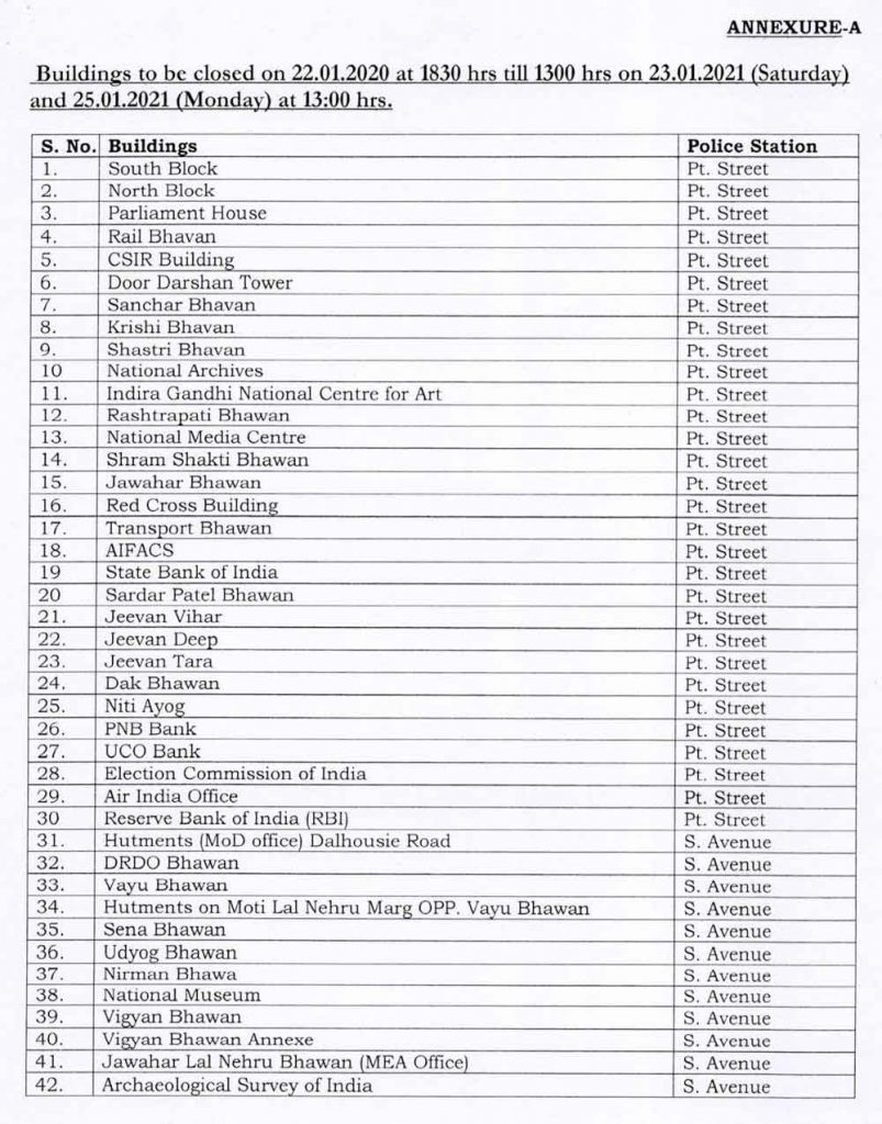 Early Closure of Office building to be closed on Jan 22 to Jan 25, 2021