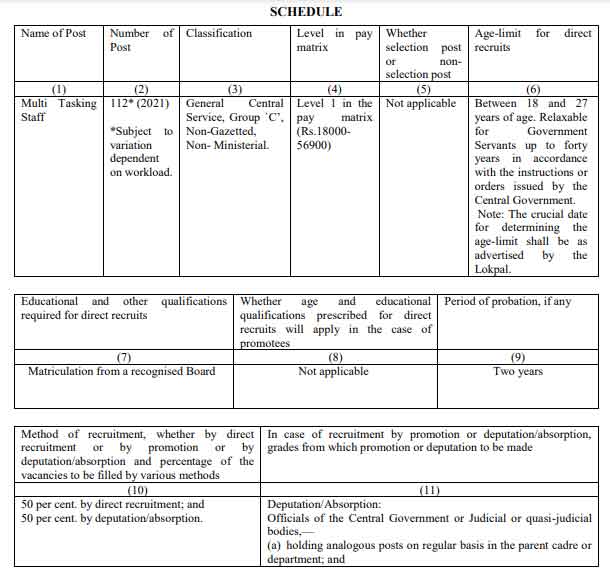 Lokpal Recruitment Rules 2021 - DoPT Orders 2021