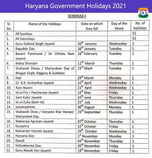 Haryana Government Holidays 2021 | Haryana Govt Gazetted Holidays 2021