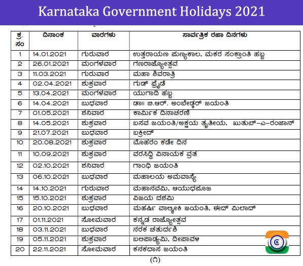 Holiday List 2021 Karnataka Government - Karnataka state Govt Holidays 2021