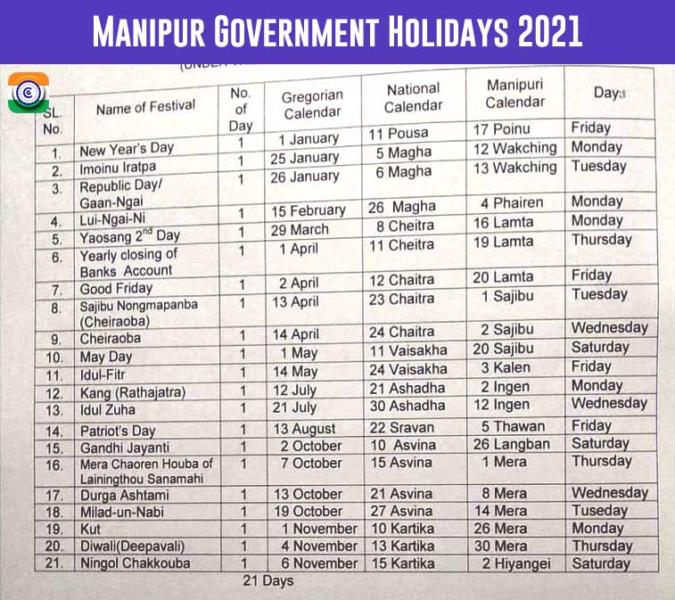 Holiday List 2021 Manipur Government - Manipur Govt Holidays 2021