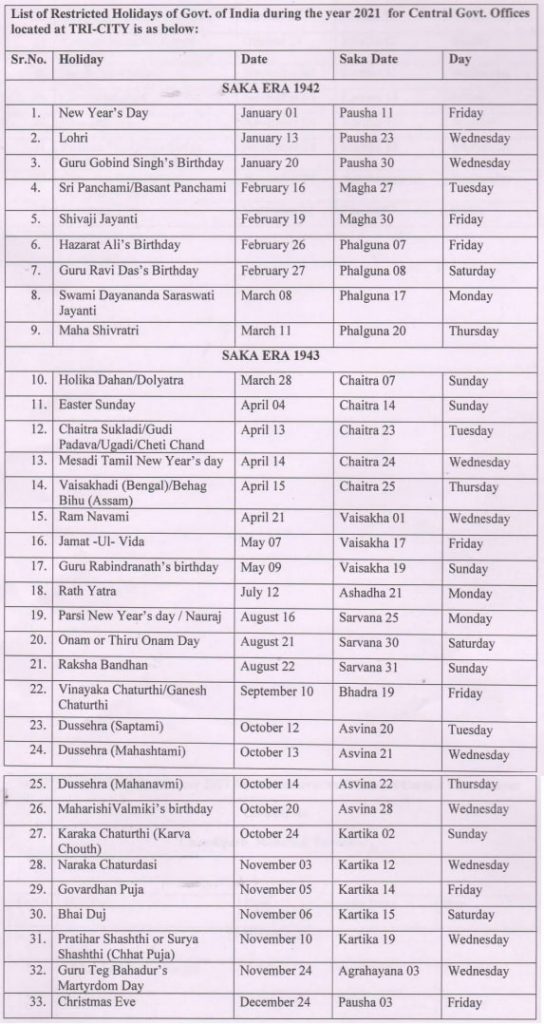 Punjab and Haryana Holidays 2021 pdf - Chandigarh Restricted Holiday List 2021 pdf