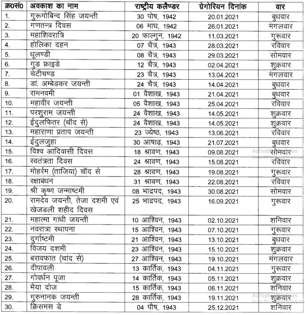 Rajasthan Government Public Holiday list 2021 - Holiday List 2021 Rajasthan Government