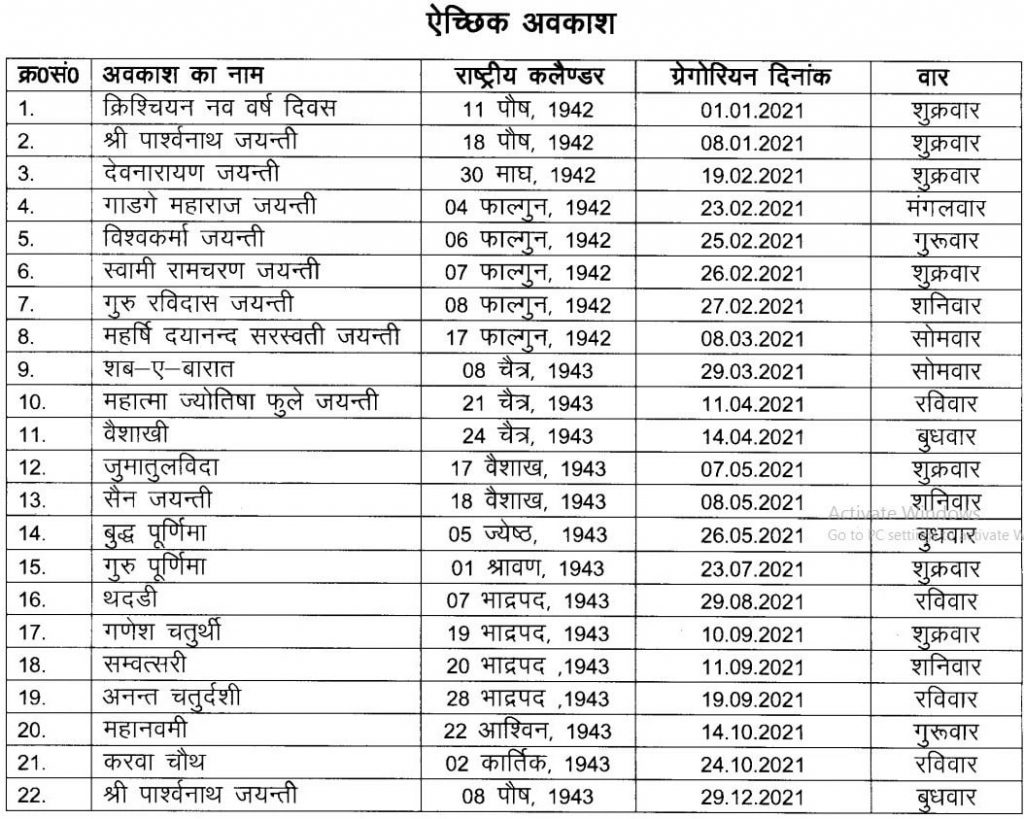 Rajasthan Govt Public Holiday list 2021