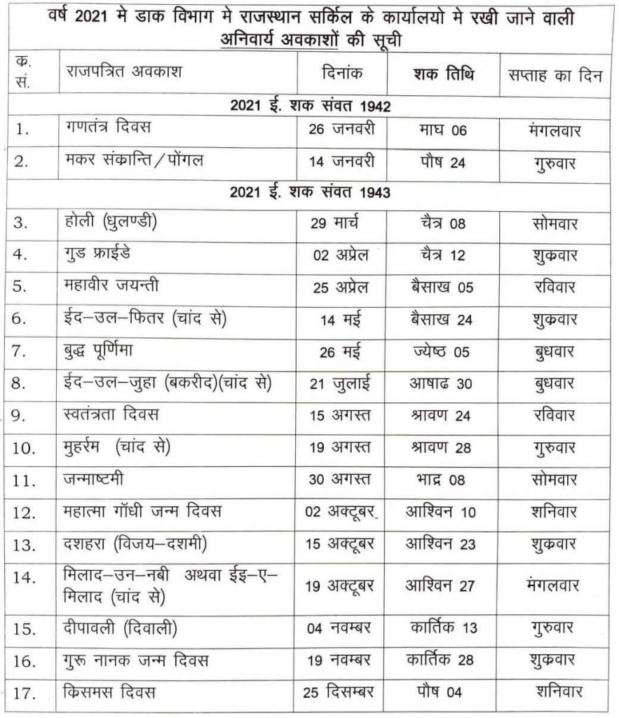 Postal Holiday List 2021 Rajasthan Circle