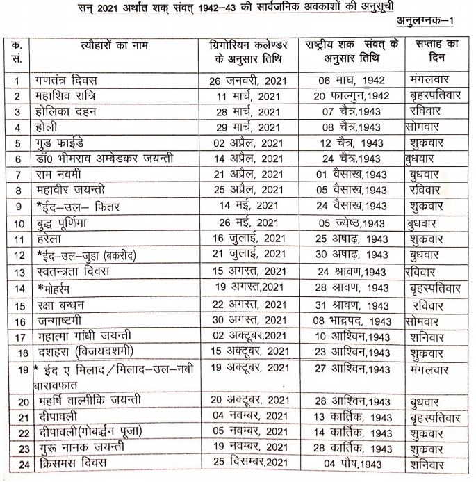 Holiday List 2021 Uttarakhand Government - Uttarakhand Govt Holidays 2021