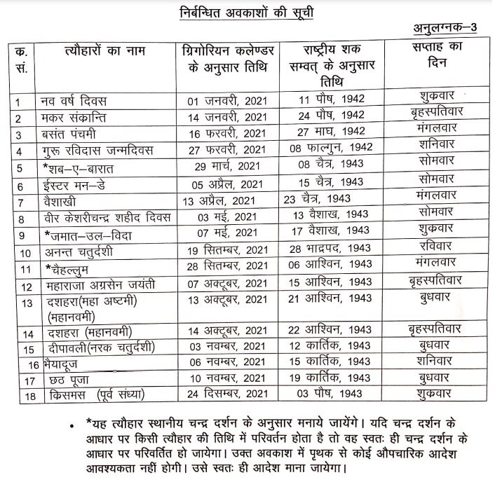 Uttarakhand Government Restricted Holiday List 2021