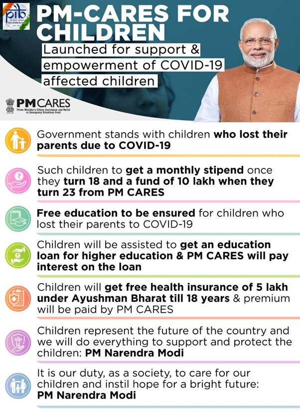 PM CARES for Children Scheme