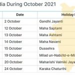 Dussehra Govt Holidays in 2021