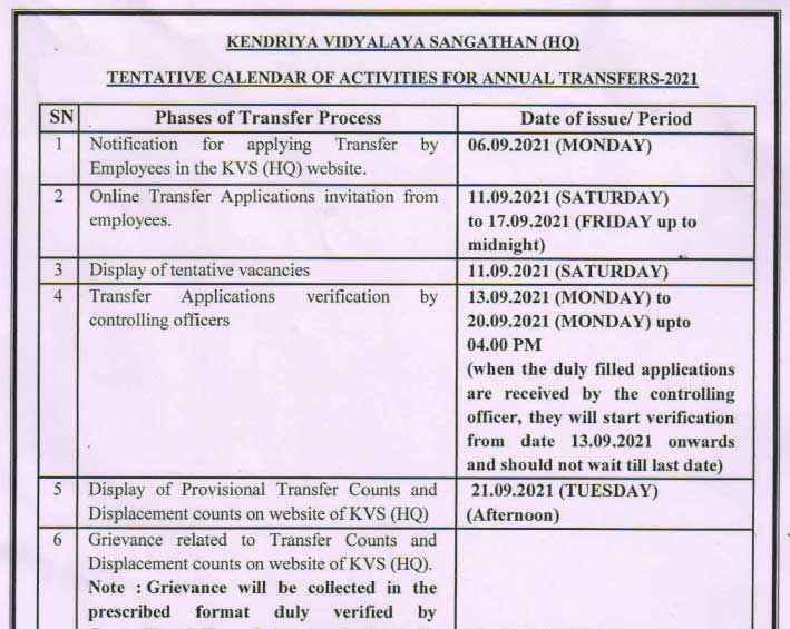 KVS Tentative Calendar of Activities for Annual Transfer 2021